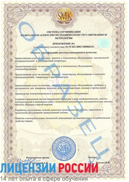 Образец сертификата соответствия (приложение) Елизово Сертификат ISO 50001